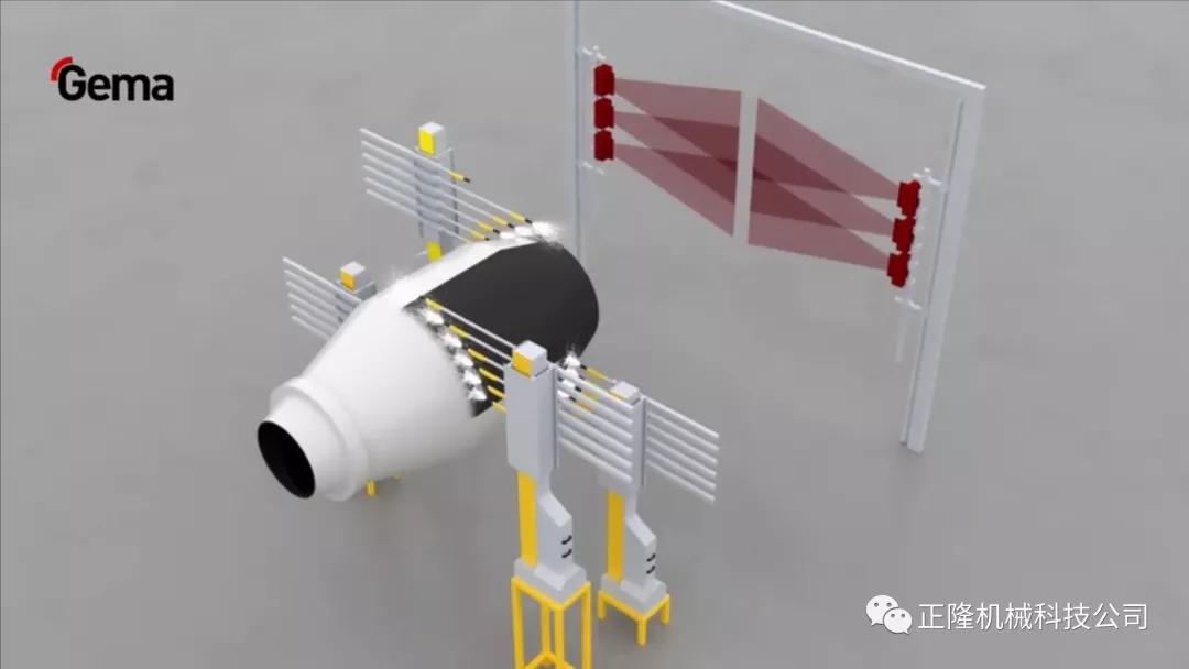 瑞士金馬噴涂系統的亮點