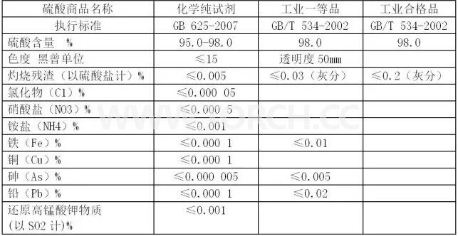 ӡ���·���a�^���еĸ��N���ἰ�Q�^