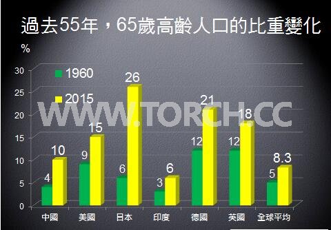 2017��ȫ���֙C�Ј����P�Iڅ��